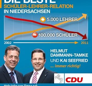 cdu_thema_schueler_lehrer1